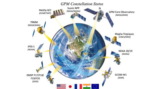  NASA/GPM