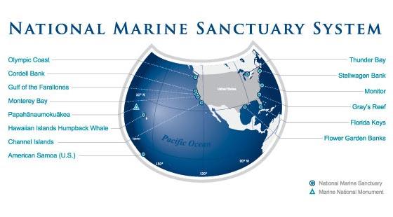 National Marine Sanctuary System
