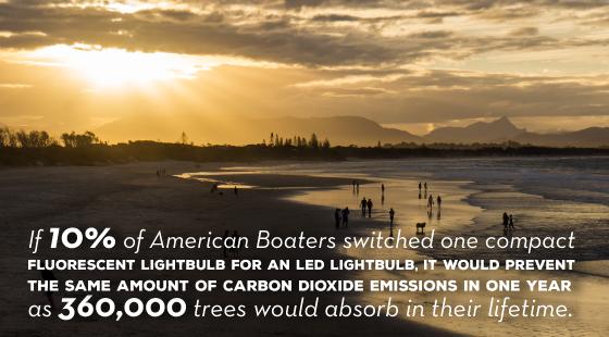 If 10% of American Boaters switched one Compact Fluorescent lightbulb out for an LED lightbulb it would prevent the same amount of carbon dioxide emissions in one year as 360,000 trees would absorb in their lifetime.